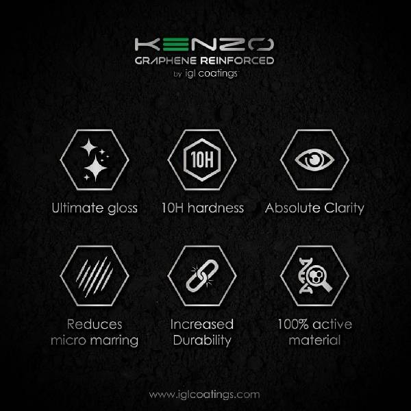 A graphic showing the features of kenzo headphones.